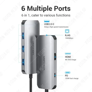 VENTION-TOHHB-6-IN-1-USB-C DOCKING STATION.